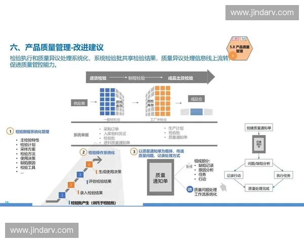赛事执行全流程管理与优化策略探讨及实施路径分析